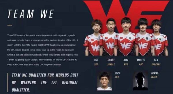 尤其通过与 尤其通过与