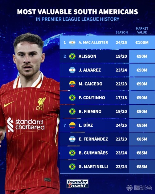 仅是一次普 仅是一次普