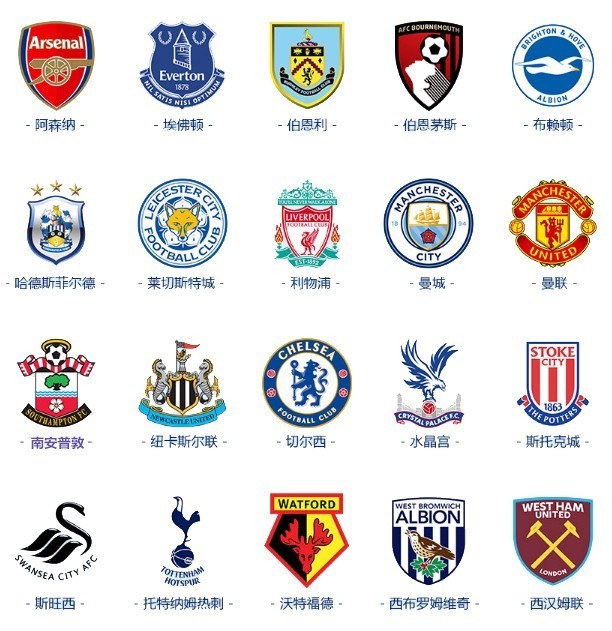 转为免费游 转为免费游