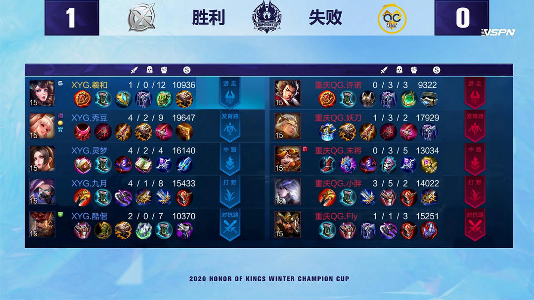 经典范式 经典范式